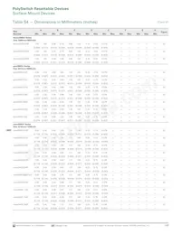 MINISMDC350LR-2 Datasheet Pagina 11