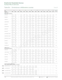 MINISMDC350LR-2 Datasheet Pagina 14