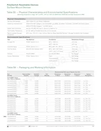 MINISMDC350LR-2數據表 頁面 19
