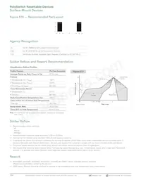 MINISMDC350LR-2 Datasheet Pagina 22