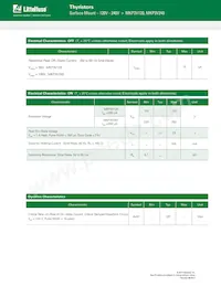 MKP3V120G Datasheet Pagina 3