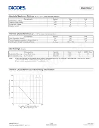 MMBT3904T-7-F Datasheet Page 2