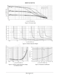 MMBT4401M3T5G Datasheet Page 3