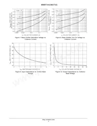 MMBT4403M3T5G Datasheet Page 4