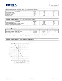 MMSTA56Q-7-F Datasheet Page 2