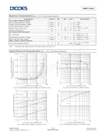 MMSTA56Q-7-F Datasheet Page 3
