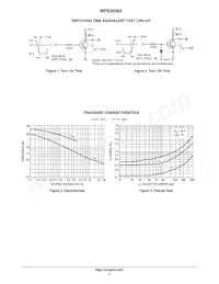 MPS3638AG Datasheet Page 3