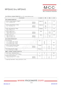 MPSA43-AP Datasheet Page 2
