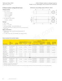 MV055F2DAX400E Datasheet Pagina 2