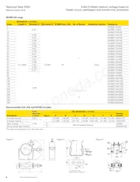 MV055F2DAX400E Datenblatt Seite 6