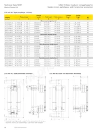 MV055F2DAX400E數據表 頁面 12