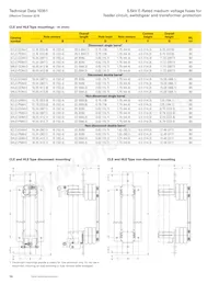 MV055F2DAX400E Datasheet Page 12