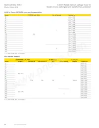 MV055F2DAX400E Datasheet Page 14