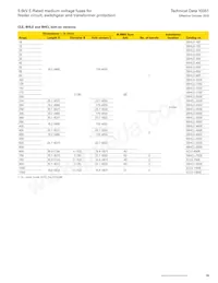 MV055F2DAX400E Datasheet Page 15
