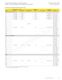 MV155F1DBX25E Datasheet Page 3
