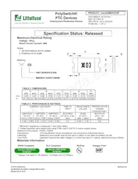NANOASMDC035F-2 Datasheet Copertura