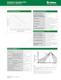 NANOSMD500LR-D-2 Datasheet Page 3