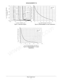 NSS20300MR6T1G Datasheet Page 4