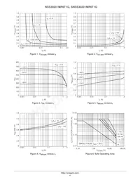 NSS30201MR6T1G Datasheet Page 4