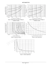 NST3906F3T5G Datasheet Page 3