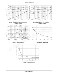 NST857BF3T5G Datasheet Pagina 3