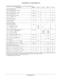 NSV20200LT1G Datasheet Page 3