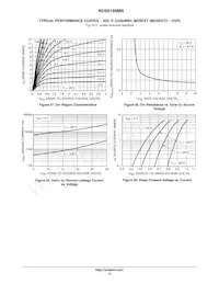 NUS6189MNTWG Datenblatt Seite 13