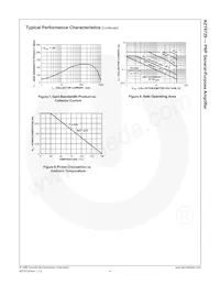 NZT6729 Datasheet Page 5