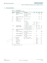 PBHV8540T Datasheet Page 6