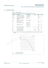 PBHV9050T Datasheet Page 4