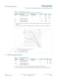 PBHV9050Z/ZLX Datasheet Page 4