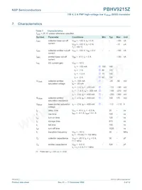 PBHV9215Z Datasheet Pagina 6