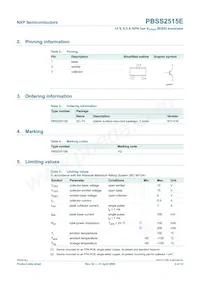 PBSS2515E Datasheet Page 3