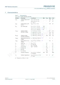 PBSS2515E Datasheet Page 6
