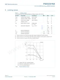 PBSS301NX Datasheet Page 4