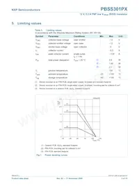 PBSS301PX Datasheet Pagina 4