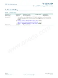 PBSS302NX Datasheet Page 14