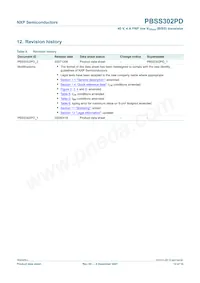 PBSS302PDH Datenblatt Seite 13