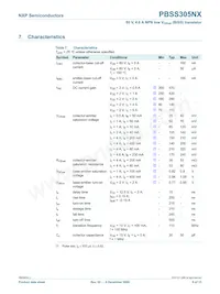 PBSS305NX Datasheet Page 7