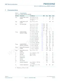 PBSS305NZ Datasheet Page 7
