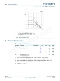 PBSS305PD Datasheet Page 5