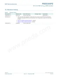 PBSS305PZ Datasheet Page 13