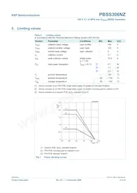 PBSS306NZ Datasheet Page 4
