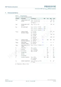 PBSS3515E Datasheet Page 6