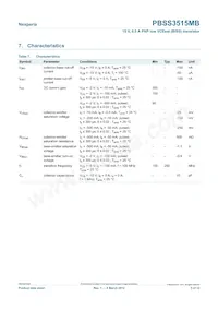 PBSS3515MB Datasheet Page 5