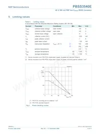 PBSS3540E Datasheet Page 4