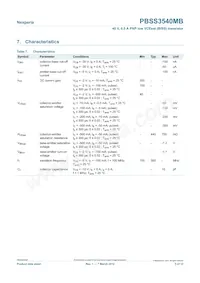 PBSS3540MB Datasheet Page 5