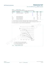 PBSS4021NT Datasheet Page 4