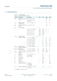 PBSS4021NZ Datasheet Page 6