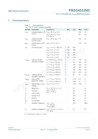 PBSS4032ND Datasheet Page 7